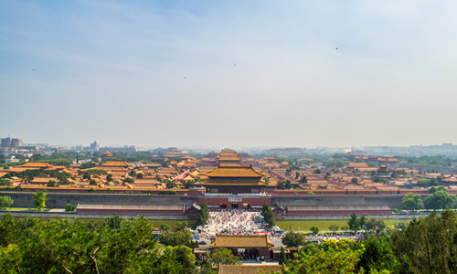 7 días Viajes a China 2022 Ciudad Prohibida