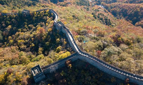9 días Viajar por China en Tren Gran Muralla de Mutianyu