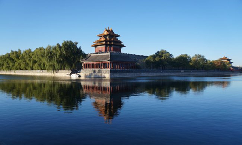 14 Días Viajes Fotográficos a China Palacio de Verano