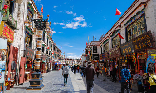 11 días Viajes del Patrimonio Mundial de China Calle Barkhor