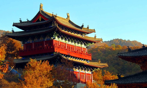 12 días Tour a China Templo de Shaolin
