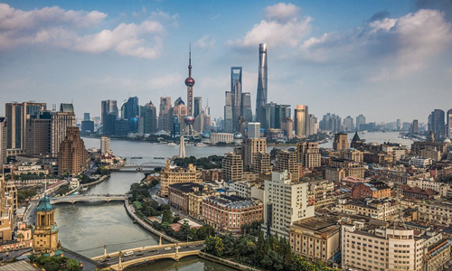 10 días Viajes a China 2022 Crucero por el Río Huangpu