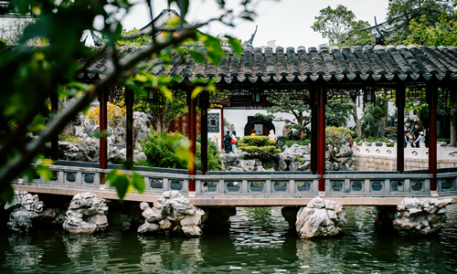 7 días Viajar por China en Tren Jardín Yuyuan