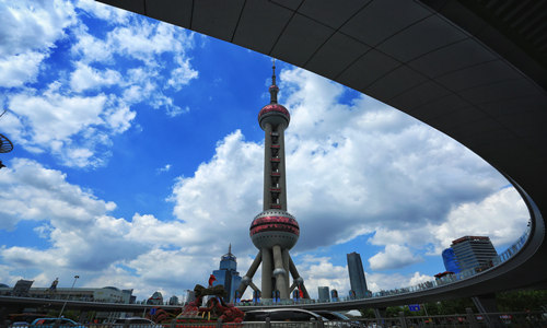 7 días Viajar por China en Tren Torre de la Perla Oriental