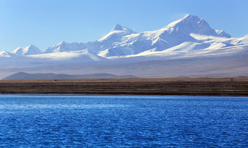 10 días Viajes al Tíbet Lago Peikucuo