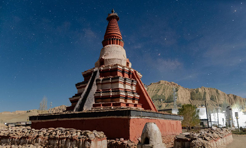 10 días Viajes al Tíbet Templo Tuolin