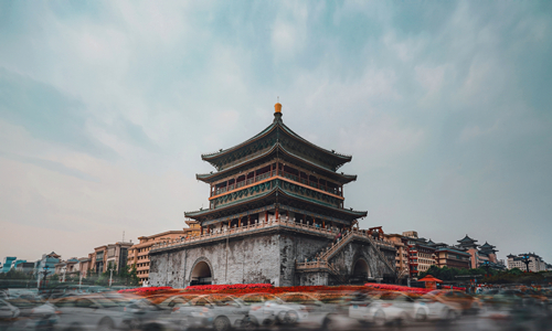 10 días Viajes de Kungfu Chino Muralla Antigua de la Ciudad de Xi’an