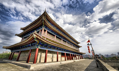 19 días Ruta de la Seda China Muralla Antigua de la Ciudad de Xi'an