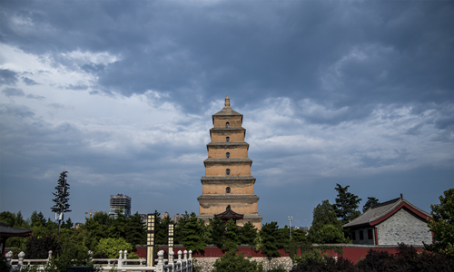 10 días Viajar por China en Tren Gran Pagoda del Ganso Salvaje