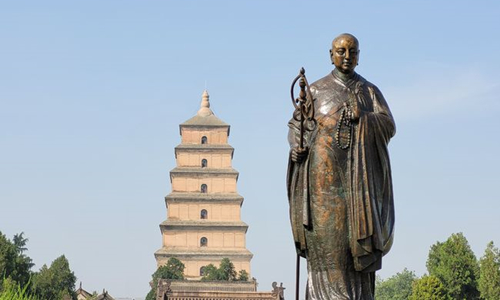 14 Días Viajes Fotográficos a China Gran Pagoda del Ganso Salvaje