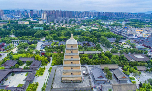 13 días Viajes a China Todo Incluido Gran Pagoda del Ganso Salvaje