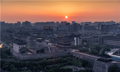 Muralla Antigua de la Ciudad de Xi'an